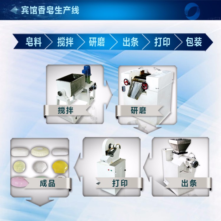 旅游香皂生产线.jpg 旅游香皂生产线.jpg